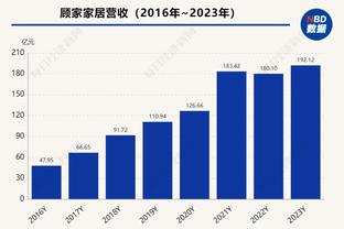 LBJ：背靠背&四天三战让我们疲惫不堪 尤其面对雷霆这样的年轻队